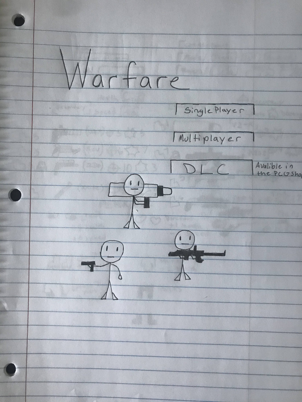 Warfare