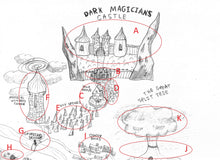 SCRIPT TO (The Dark Magicians Castle)